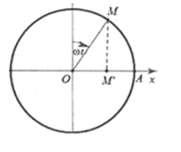 Một vật dao động điều hoà với chu kì T. Nếu chọn gốc thời gian t = 0 lúc vật qua vị trí  A/2 theo chiều dương thì trong nửa chu kì đầu tiên tốc độ của vật cực đại ở thời điểm (ảnh 1)