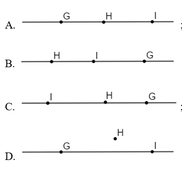 Cho ba điểm G, H, I thẳng hàng, hai điểm H và I nằm cùng phía đối với điểm G. Hình vẽ nào sau đây là sai? (ảnh 1)