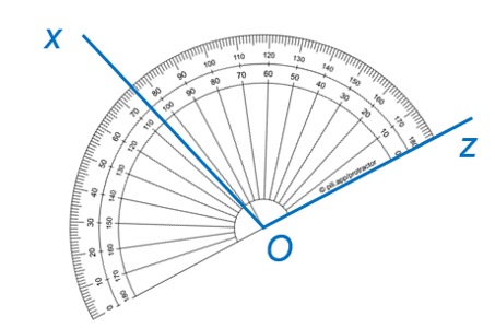 Góc trên hình có số đo bao nhiêu độ?   A. 75°; B. 95°; C. 105°; D. 125°. (ảnh 1)
