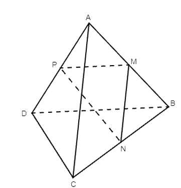 Cho tứ diện ABCD có M, N, P lần lượt là trung điểm của AB, BC, DA. Biết tam giác MNP đều. Tính góc giữa hai đường thẳng AC và BD. (ảnh 1)