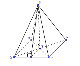 Thể tích hình chóp tứ giác đều S.MNPQ có trung đoạn bằng 5 cm và diện tích xung quanh bằng 80 cm2 là A. 46 cm3; B. 52 cm3; C. 64 cm3; D. 75 cm3. (ảnh 1)