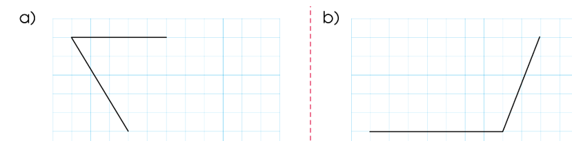 Chỉ ra cách vẽ hai đoạn thẳng để được một hình bình hành: (ảnh 1)