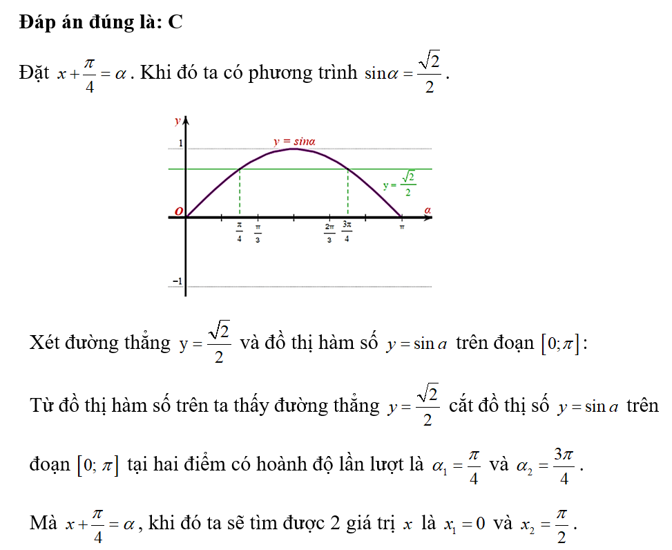 Số nghiệm của phương trình sin ( x + pi/4 ) = căn bậc hai 2 /2 trên đoạn [ 0; pi] là: (ảnh 1)