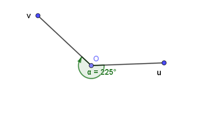 Xác định số đo của góc lượng giác (Ou, Ov) trong hình vẽ sau:   (ảnh 1)
