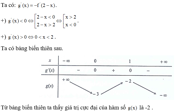 Cho hàm số y=f(x)  liên tục trên R có bảng biến thiên như hình bên.   Hàm số g(x)= f( 2-x)- 1  có giá trị cực đại bằng bao nhiêu? (ảnh 2)