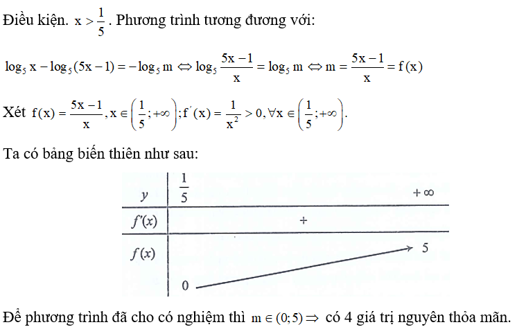 Cho phương trình log 25 x^2 -log 5( 5x -1)= -log 5 m  . Có tất cả bao nhiêu giá trị nguyên của m để phương trình đã cho có nghiệm? (ảnh 1)