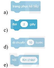 Khoanh vào chữ cái đặt trước đáp án đúng. Ý tưởng của bạn Minh là tạo chương trình  (ảnh 2)