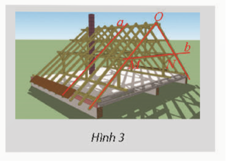 Khung của một mái nhà được ghép bởi các thanh gỗ như Hình 3. Cho biết tam giác  (ảnh 1)