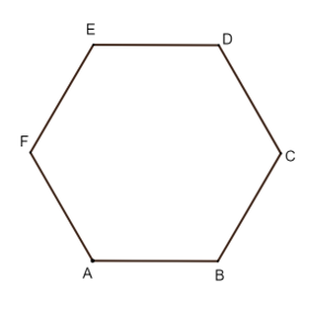 Một ô che nắng có viền khung hình lục giác đều ABCDEF song song với mặt bàn và có cạnh AB (ảnh 2)