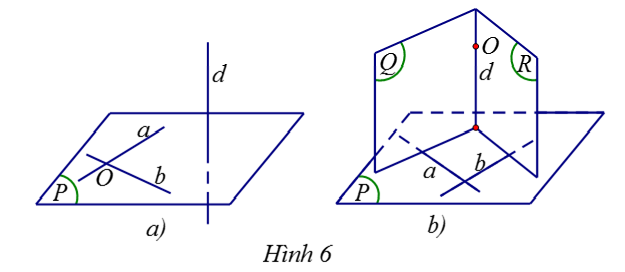 a) Trong không gian, cho điểm O và đường thẳng d. Gọi a, b là hai đường thẳng phân biệt đi qua O và (ảnh 1)