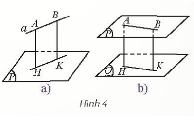 a) Cho đường thẳng a song song với mặt phẳng (P). Lấy hai điểm A, B tuỳ ý trên a và gọi  (ảnh 1)