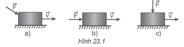 Một lực   có độ lớn không đổi tác dụng vào một vật đang chuyển động với vận tốc v theo các phương khác nhau như Hình 23.1  Độ lớn của công do lực F thực hiện xếp theo thứ tự tăng dần là: (ảnh 1)