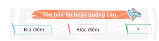 a. Tìm đọc một bản tin hoặc một quảng cáo viết về:  Công trình kiến trúc nổi tiếng thế giới. Danh lam thắng cảnh nổi tiếng thế giới. (ảnh 2)