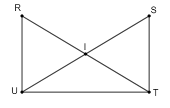 Hình vẽ sau có bao nhiêu cặp cạnh cắt nhau?    A. 4; B. 6; C. 8; D. 10. (ảnh 1)