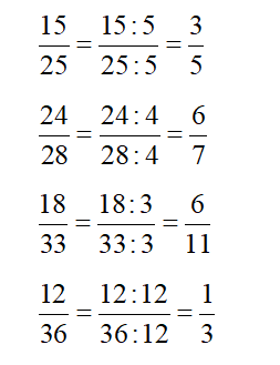 Rút gọn các phân số: 15/25 ; 24/28; 18/ 33 ; 22/ 36 (ảnh 1)