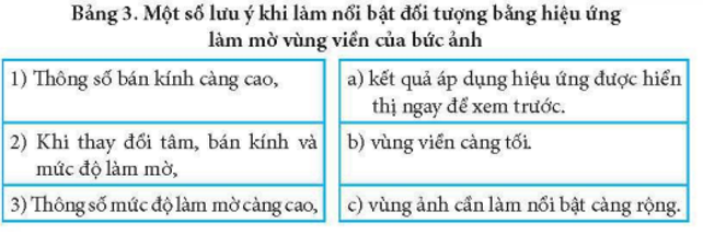 Hãy ghép mỗi mục ở cột bên trái với một mục ở cột bên phải để được một phát biểu đúng về làm nổi bật dối tượng bằng hiệu ứng làm mờ vùng viền của bức ảnh. (ảnh 1)