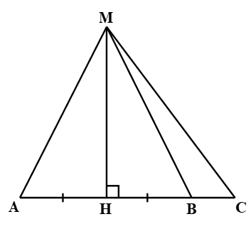 Cho hình vẽ sau:   Khẳng định nào sau đây là sai? A. MA > MH; B. HB < HC; C. MA = MB; D. MC < MA. (ảnh 1)