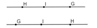 Cho ba điểm G, H, I thẳng hàng, hai điểm H và I nằm cùng phía đối với điểm G. Hình vẽ nào sau đây là sai? (ảnh 3)