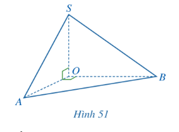 Cho hình chóp S.OAB thoả mãn (AOS) vuông góc (AOB), góc AOS = góc AOB = 90 độ (Hình 51). (ảnh 1)