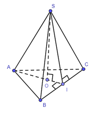 Cho hình chóp tam giác đều S.ABC như hình dưới đây. Tính diện tích đáy ABC biết thể tích hình chóp là 100 cm3, chiều cao SO là 15 cm. (ảnh 1)
