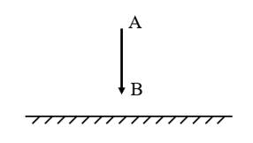 Cho mũi tên AB đặt trước gương phẳng (hình dưới). Cách vẽ ảnh của mũi tên đúng là hình nào? (ảnh 1)