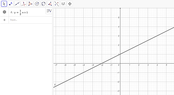 Vẽ đồ thị các hàm số bậc nhất sau:  a) y = −x – 2;  b) y = x – 2 (ảnh 6)