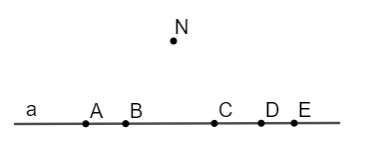 Có những điểm nào nằm giữa điểm A và điểm E?   A. B, N, C, E; B. B; C. C, D; D. B, C, D. (ảnh 1)