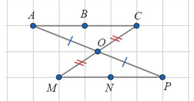 Quan sát hình vẽ dưới đây, trung điểm của đoạn thẳng MC là   A. Điểm B; B. Điểm O;         C. Điểm N; D. Không có đáp án đúng. (ảnh 1)