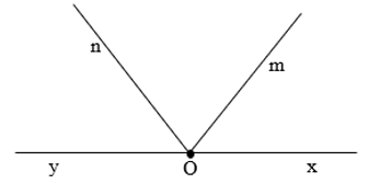 Các góc có một cạnh là Om trong hình vẽ dưới đây là   (ảnh 1)