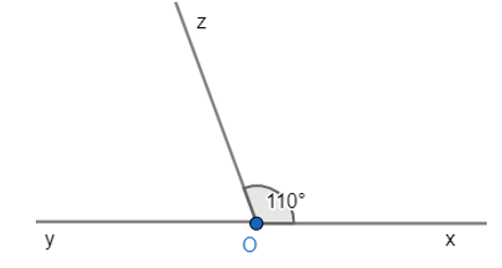 Cho đường thẳng xy và tia Oz cắt đường thẳng xy tại O sao cho  góc xOz=110độ. Số đo góc yOz là  A. 20°;              (ảnh 1)