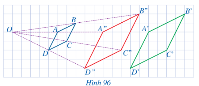 Trong Hình 96, các điểm A, B, C, D lần lượt là trung điểm của các đoạn thẳng OA’’, OB’’, OC’’, OD’’. Quan sát Hình 96 và cho biết: a) Hai hình thoi A’B’C’D’ và A’’B’’C’’D’’có bằng nhau hay không; (ảnh 1)