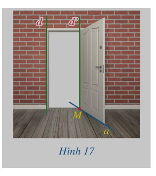 Hình 17 mô tả một cửa gỗ có dạng hình chữ nhật, ở đó nẹp cửa và mép dưới cửa lần lượt gợi nên hình ảnh hai đường thẳng (ảnh 1)