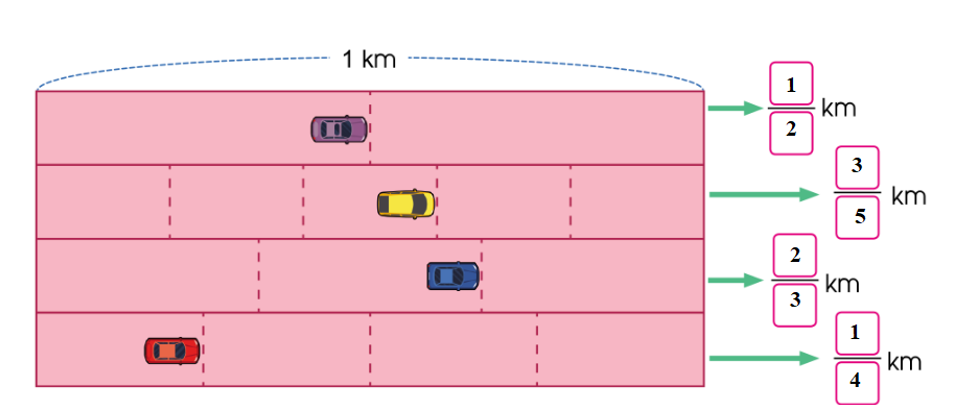 Trong buổi chạy thử nghiệm xe chạy bằng năng lượng Mặt Trời, 4 chiếc xe chạy được quãng  (ảnh 2)