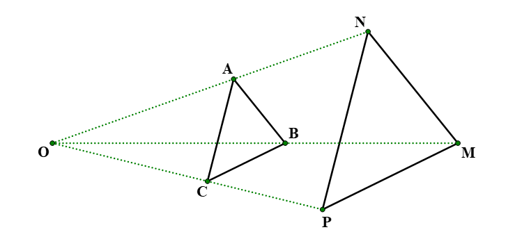 Cho điểm O nằm ngoài tam giác MNP. Trên các tia ON, OM, OP ta lần lượt lấy các điểm A, B, C sao cho (ảnh 1)