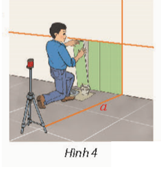 Hình bên mô tả một người thợ đang ốp gạch vào tường có sử dụng thước laser để kẻ vạch (ảnh 1)