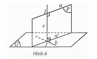 Cho hai đường thẳng chéo nhau a và b. Gọi (Q) là mặt phẳng chứa b và song song với (ảnh 1)