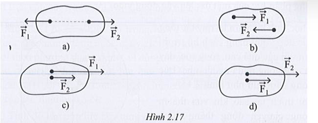 Cặp lực nào trong hình 2.17 là ngẫu lực?   A. Hình a. B. Hình b. C. Hình c. D. Hình d. (ảnh 1)