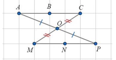 Quan sát hình vẽ dưới đây, trung điểm của đoạn thẳng AP là   A. Điểm B; B. Điểm O;         C. Điểm N; D. Không có đáp án đúng. (ảnh 1)