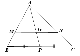 Cho tam giác ABC có G là trọng tâm. Đường thẳng qua G song song với BC lần lượt cắt cạnh AB, AC tại M, N. Chứng minh   (ảnh 1)