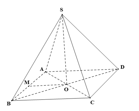 Cho hình chóp S.ABCD có đáy ABCD là hình vuông, hai đường thẳng AC và BD cắt nhau tại O (ảnh 1)