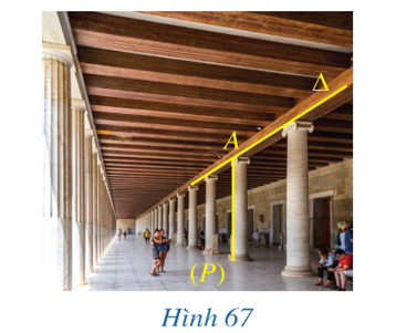 Trong Hình 67, thanh gỗ dọc phía trên các cột và mặt đường hành lang gợi nên hình ảnh đường thẳng Δ và mặt phẳng (P) (ảnh 1)