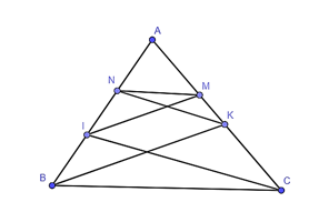 Cho tam giác ABC, I và K là hai điểm bất kì trên cạnh AB và AC. Từ I kẻ IM // BK (M ∈ AC), từ K kẻ KN // CI (N ∈ AB). Khi đó MN …… BC. Từ thích hợp điền vào chỗ chấm là: A. vuông góc với; B. song song với; C. trùng với; D. cắt. (ảnh 1)