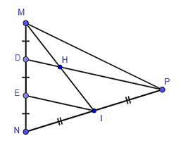 Cho tam giác MNP, trên MN lấy hai điểm D, E sao cho MD = DE = EN. Gọi I là trung điểm NP, PD cắt MI tại H. Khẳng định nào sau đây là đúng? A. HD = 4PD; (ảnh 1)