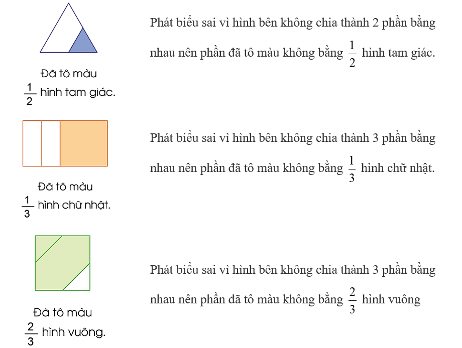 Chỉ ra lỗi sai trong mỗi phát biểu sau: (ảnh 2)