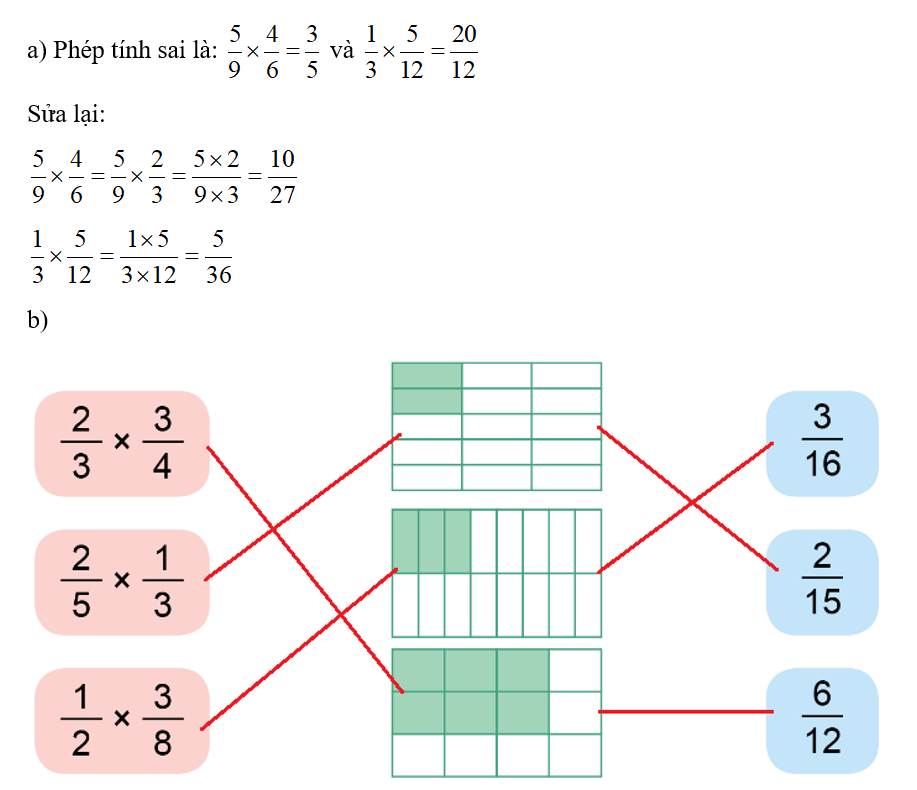 a) Chỉ ra phép tính có kết quả sai và sửa lại cho đúng:   b) Ghép thẻ ghi phép nhân  (ảnh 2)