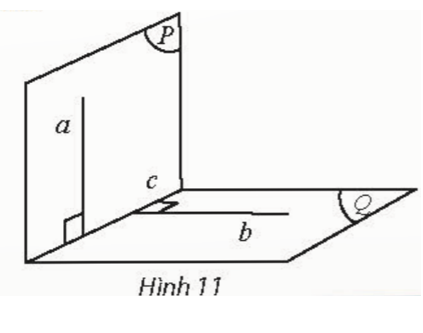 Cho đường thẳng a vuông góc với mặt phẳng (Q). Mặt phẳng (P) chứa a và cắt (Q) theo giao tuyến (ảnh 1)