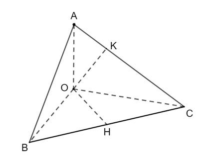 Cho tứ diện OABC có ba cạnh OA, OB, OC đều bằng a và vuông góc từng đôi một. (ảnh 1)