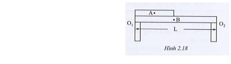 Cặp lực nào trong hình 2.17 là ngẫu lực?   A. Hình a. B. Hình b. C. Hình c. D. Hình d. (ảnh 2)
