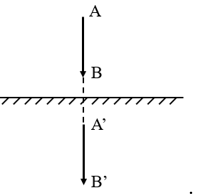 Cho mũi tên AB đặt trước gương phẳng (hình dưới). Cách vẽ ảnh của mũi tên đúng là hình nào? (ảnh 3)