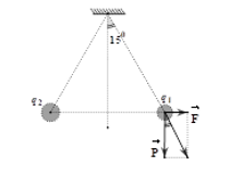 Người ta treo hai quả cầu nhỏ khối lượng bằng nhau m = 0,1g bằng hai sợi dây có độ dài như nhau ℓ (khối lượng không đáng kể). Cho chúng nhiễm điện bằng nhau chúng đẩy nhau và cân bằng khi mỗi dây treo hợp với phương thẳng đứng một góc 150. Tính lực tương tác điện giữa hai quả cầu:  A. 26.10-5N	 B. 52.10-5N	 C. 2,6.10-5N	 D. 5,2.10-5N (ảnh 1)